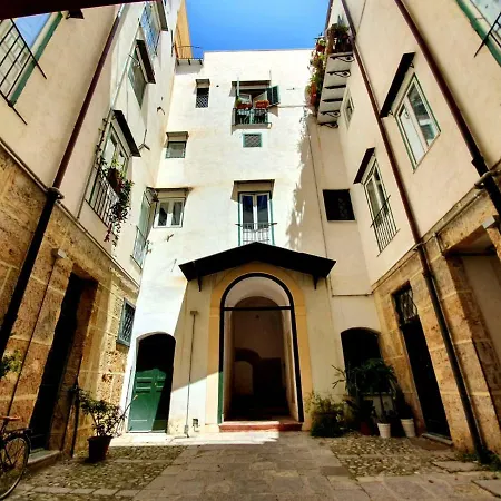 Valverde Apartment Palermo